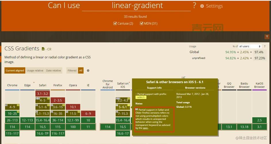 csstransparent怎么用？新手一看就会的教程！