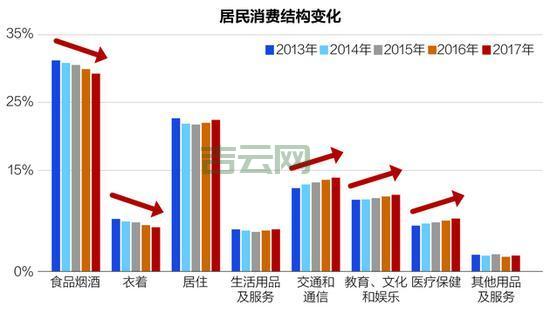便宜域名注册靠谱吗？行内人分享真实经验！