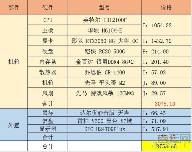 全面解析：2024年最佳美国主机推荐排行榜