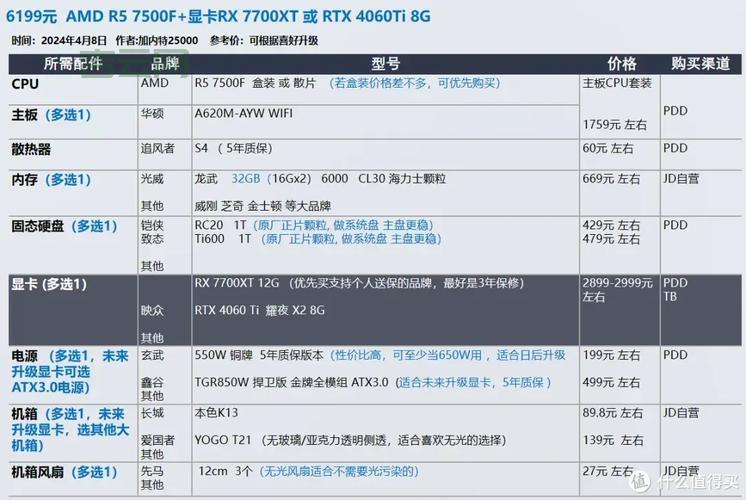 全面解析：2024年最佳美国主机推荐排行榜