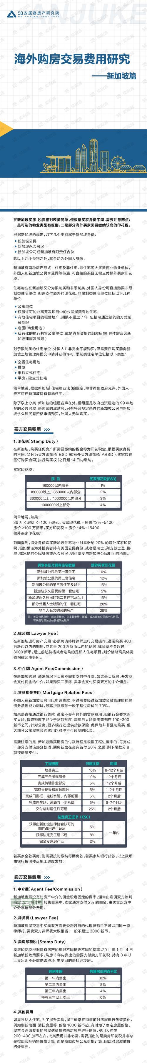 国外永久服务器价格多少？不同配置费用详解！