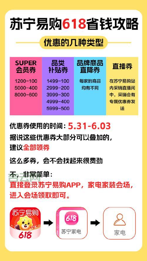 购买空间省钱秘诀：优惠活动、套餐选择、技巧分享