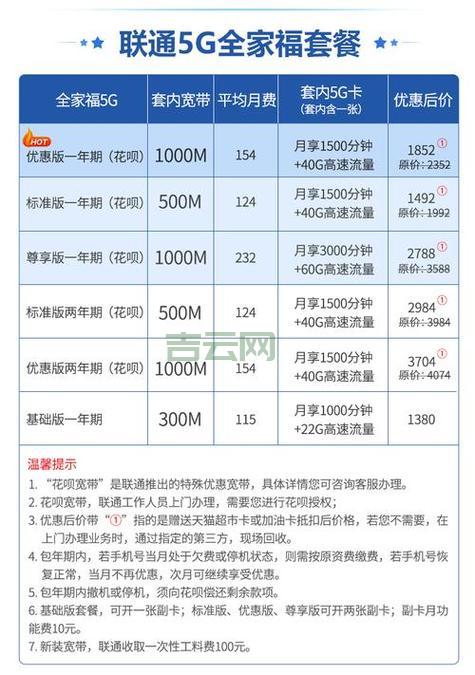 成都服务器租用：专享电信联通多线网络优化