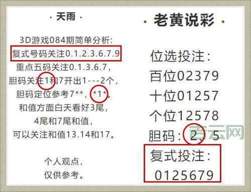 direct3dcreate9好用吗？资深用户告诉你答案！