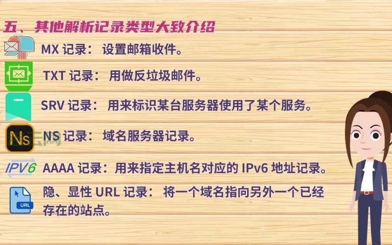 主机与域名的区别与联系，全方位解析建站基础