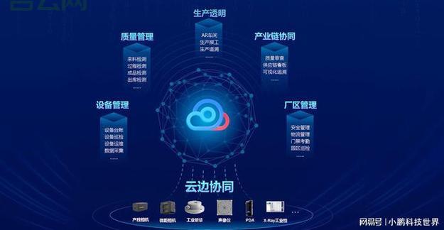 宁波服务器提供全方位支持，助力企业数字化转型