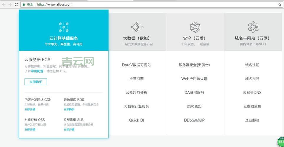 广州域名注册怎么选？新手小白看这篇就够了！