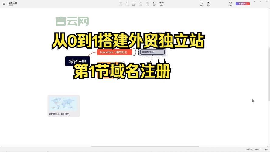 广州域名注册怎么选？新手小白看这篇就够了！