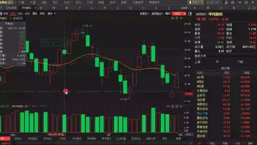 php虚拟空间哪个好用？资深程序员分享避坑指南！
