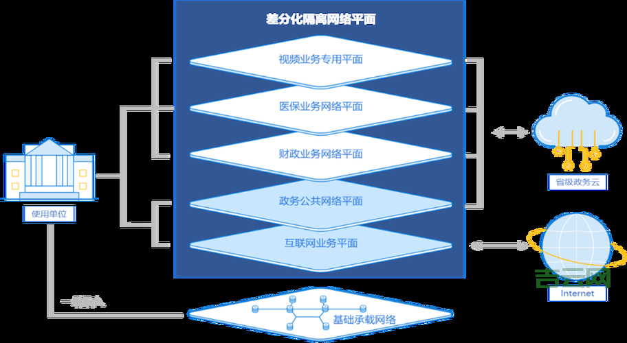 外网代理服务：安全高效的跨国互联网访问解决方案