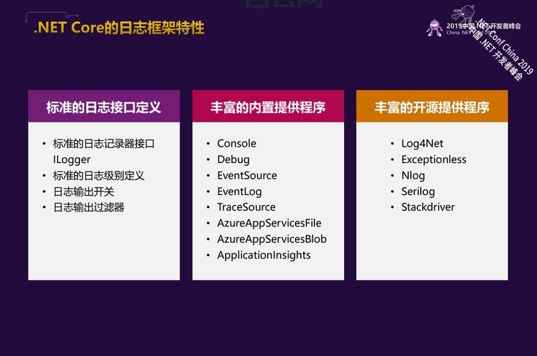 asp发邮件有什么用？这些实用场景你需要知道！