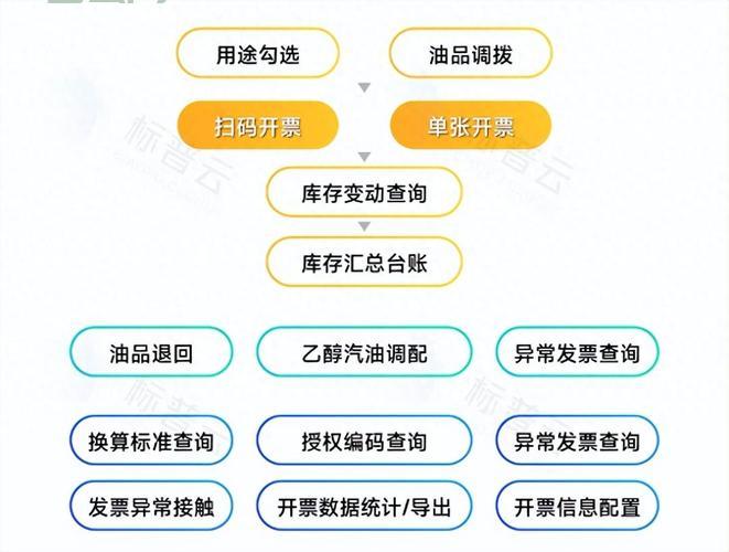 网站备案系统解决方案，助力企业轻松过审
