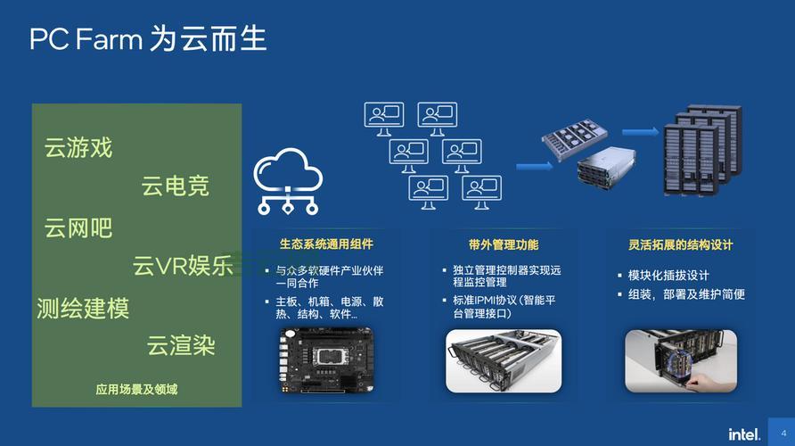 体验服务器是什么？带你了解网游开发秘密！
