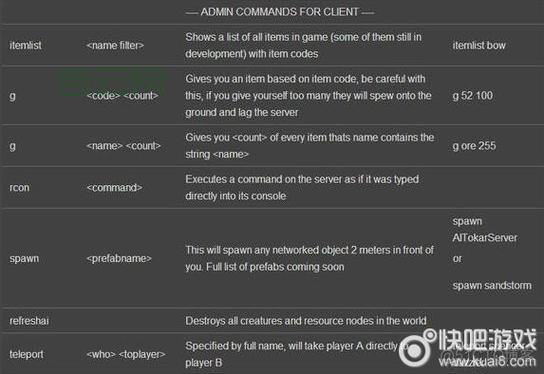 体验服务器是什么？带你了解网游开发秘密！