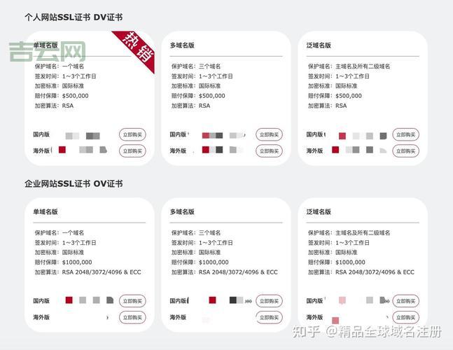 什么是域名证书？了解域名所有权与SSL证书的区别