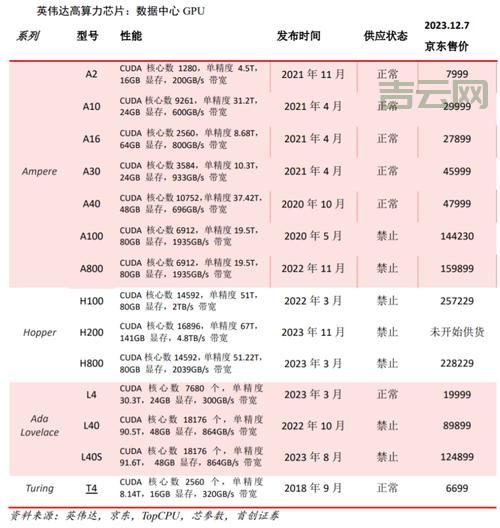 2024国外服务器租用指南：助力企业跨境拓展