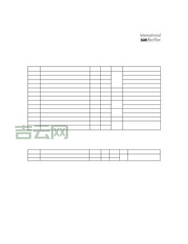 offsetrect是什么意思？看完这篇你就明白了！