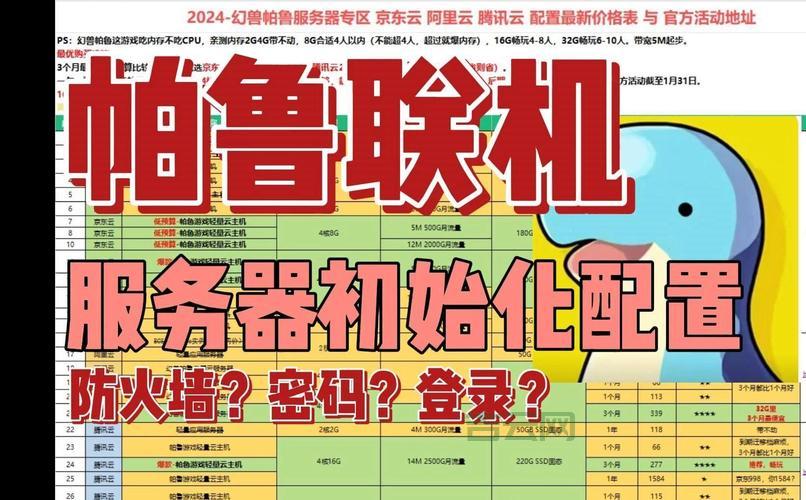 域名服务器的作用有哪些？新手小白一看就懂！