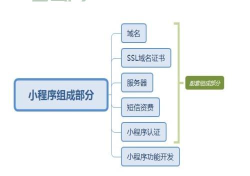 全面解析CM域名注册优势，抢占互联网先机