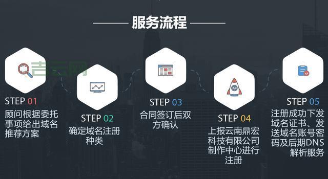 全面解析CM域名注册优势，抢占互联网先机