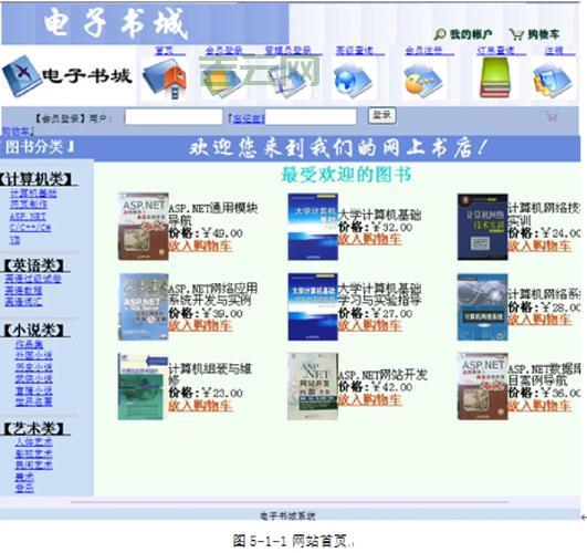 ASP.NET空间价格：选择性价比高的