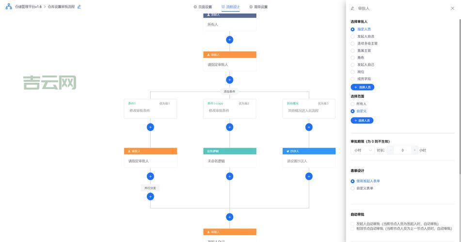 asp后台管理系统怎么选？这几个要点要牢记！