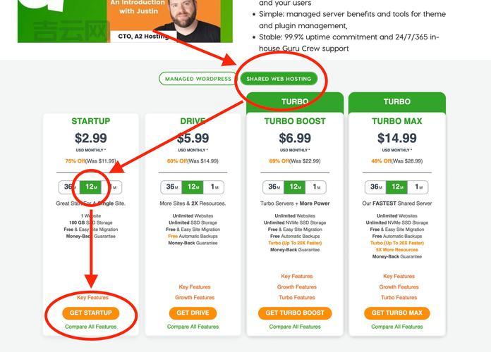 搭建WordPress网站，选主机是关键！