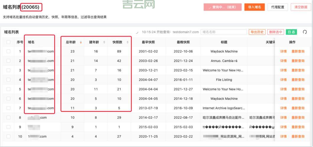 如何进行域名价值评估：关键因素与方法解析