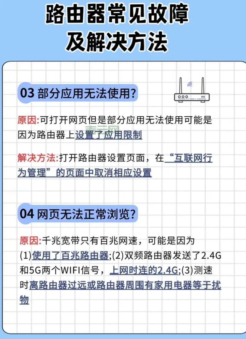 光纤路由器设置教程来了，小白也能一看就懂！