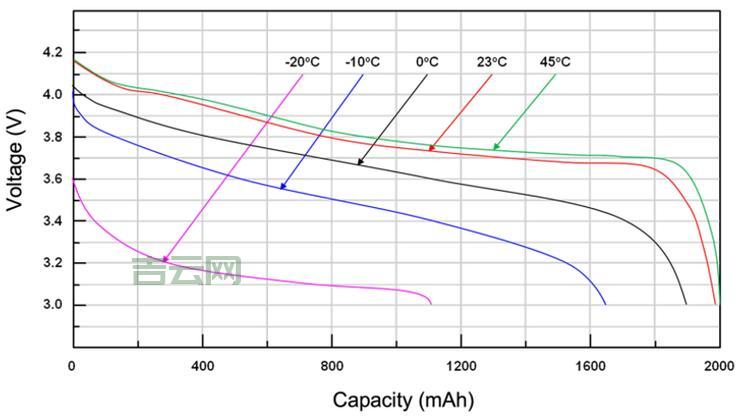 选择荷兰VPS的五大理由，提升网站性能的最佳方案