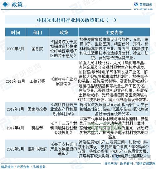 选择荷兰VPS的五大理由，提升网站性能的最佳方案