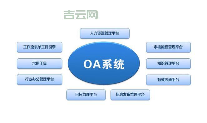 什么是OA服务器？简单易懂的解释