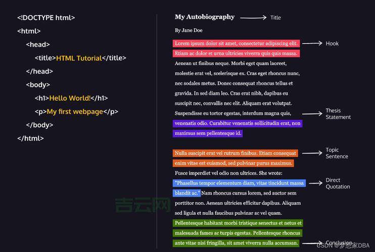 htmlinclude页面包含功能，如何快速掌握它？