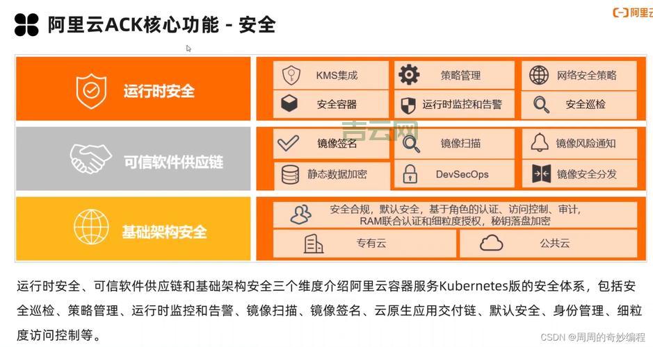 阿里云学生服务器9.9元特惠，轻松搭建学习环境