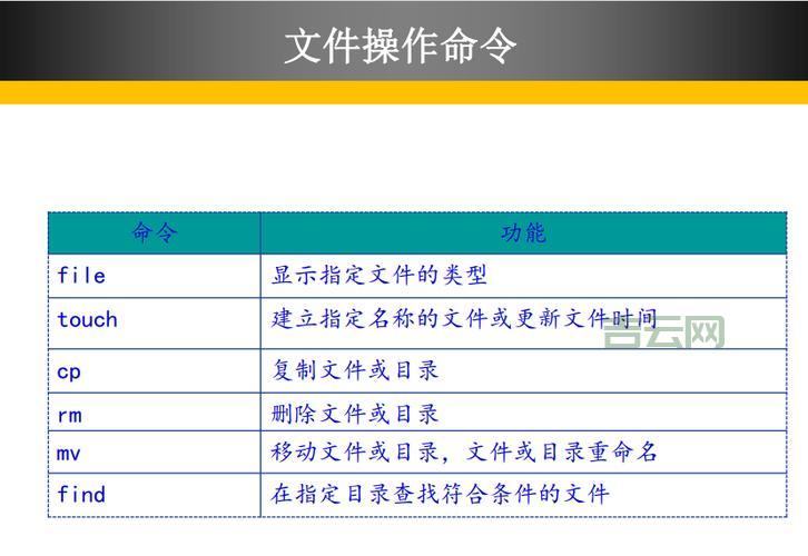 深入了解Linux服务器系统：多任务与高性能的最佳选择