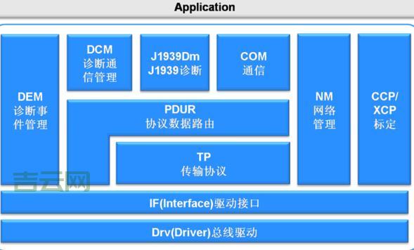 服务器有什么作用？这些功能你可能不知道！