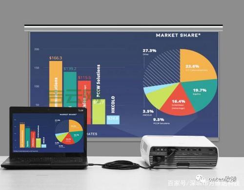 本网站服务器在美国贵不贵？新手小白看过来！
