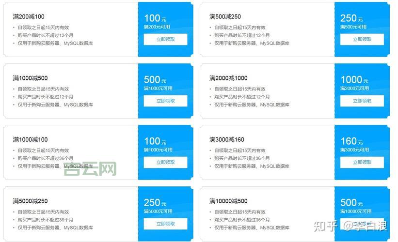 云服务器价格大揭秘：阿里云、腾讯云、华为云全面对比