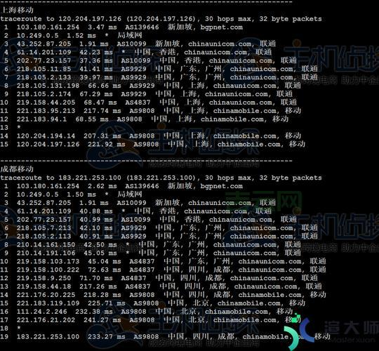 如何利用VPS拨号服务器实现网络加速与多IP切换