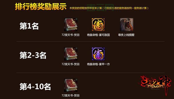 斗战神服务器优化升级：提升游戏体验的关键因素