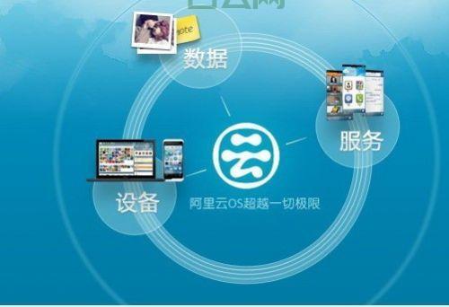 万网首页：阿里云旗下域名注册与虚拟主机服务领跑者