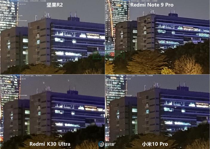 小米分辨率多少合适？不同场景的最佳选择！