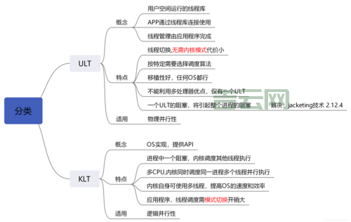 iis 防盗链如何开启？简单几步防止图片被盗用！