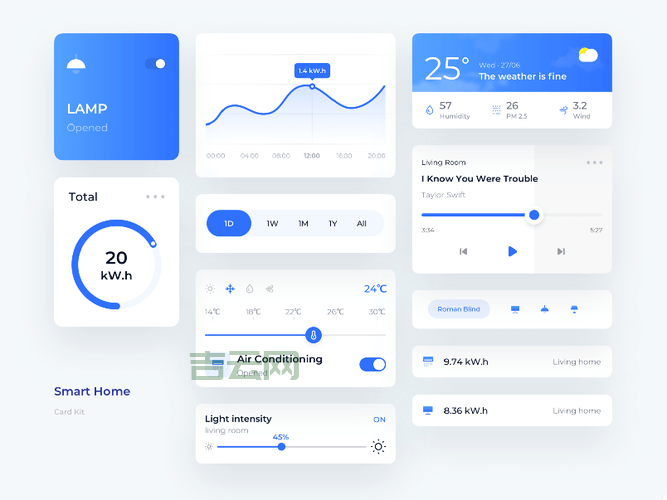 lamp配置过程复杂吗？跟着教程一步步来！