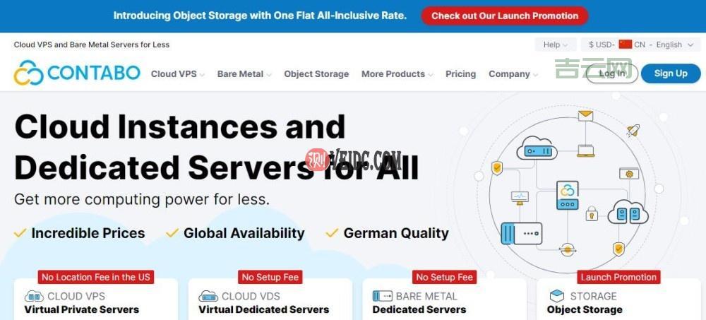 如何选择适合外贸网站的VPS云主机