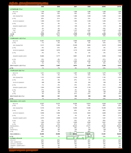 想知道小米3抢购时间？最全抢购信息在这里！