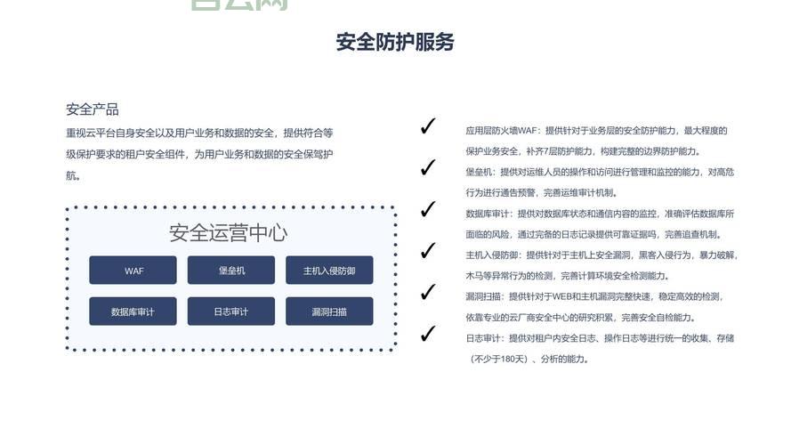 私有云建设费用高不高？看完这篇你就懂了！