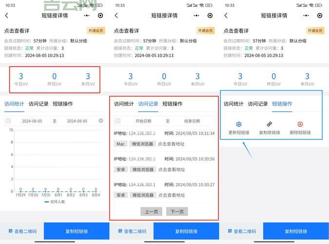 如何测网站打开速度？这几个在线工具免费用！