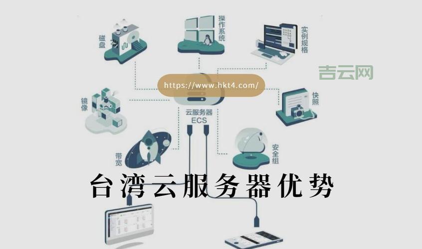 LDAP服务器在现代云环境中的应用与最佳实践