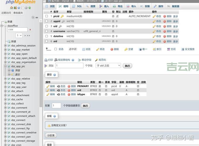 国外免费PHP MySQL空间：58.cm，支持FTP、MYSQL和phpMyAdmin
